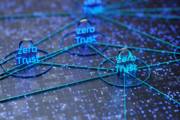 Zero Trust Security